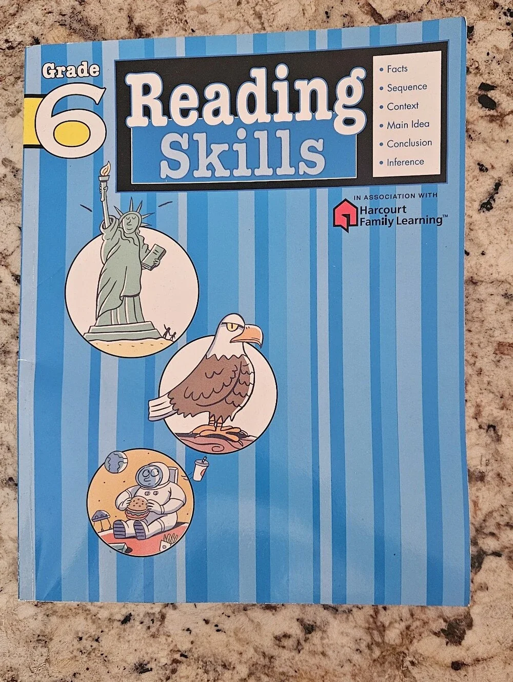 Reading Comprehension Skills and Math Standardized Tests Grades 5 &6